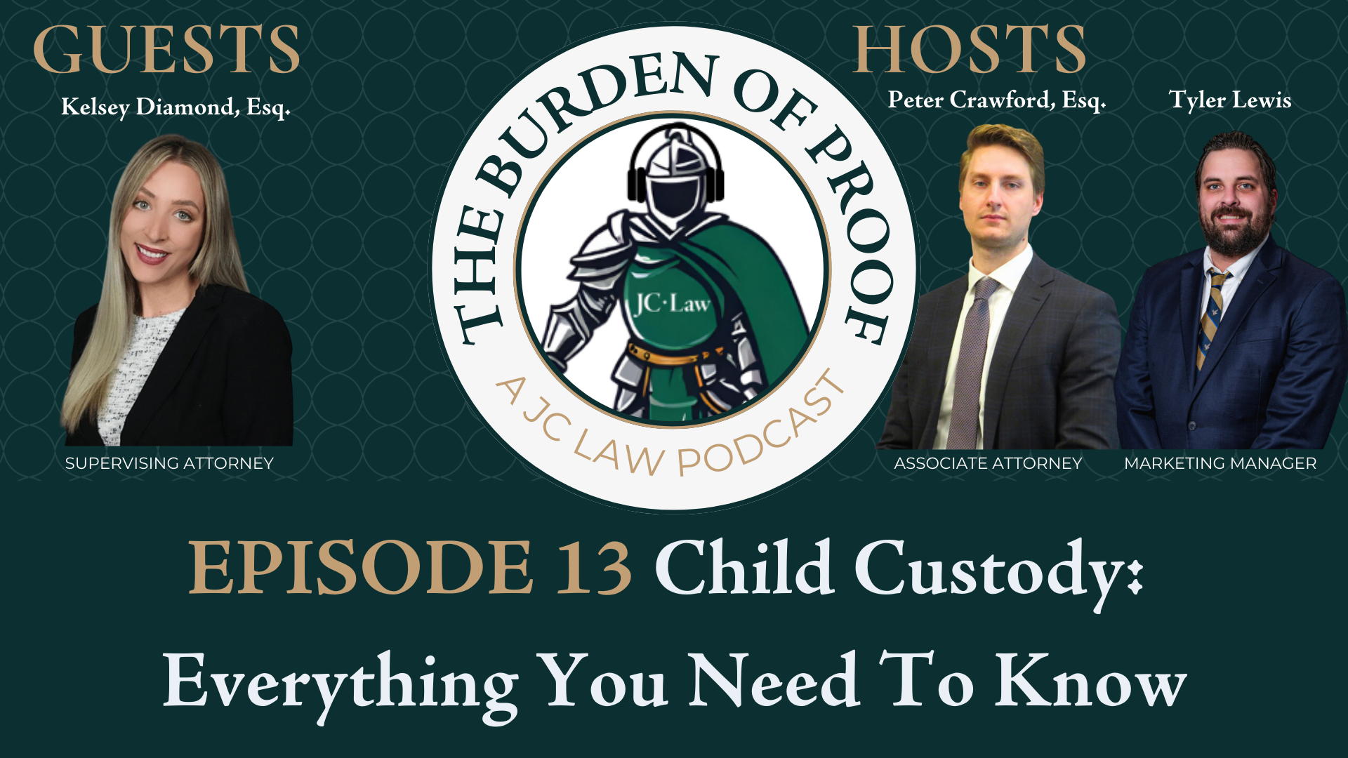 Episode 13 Child Custody: Everything You Need To Know