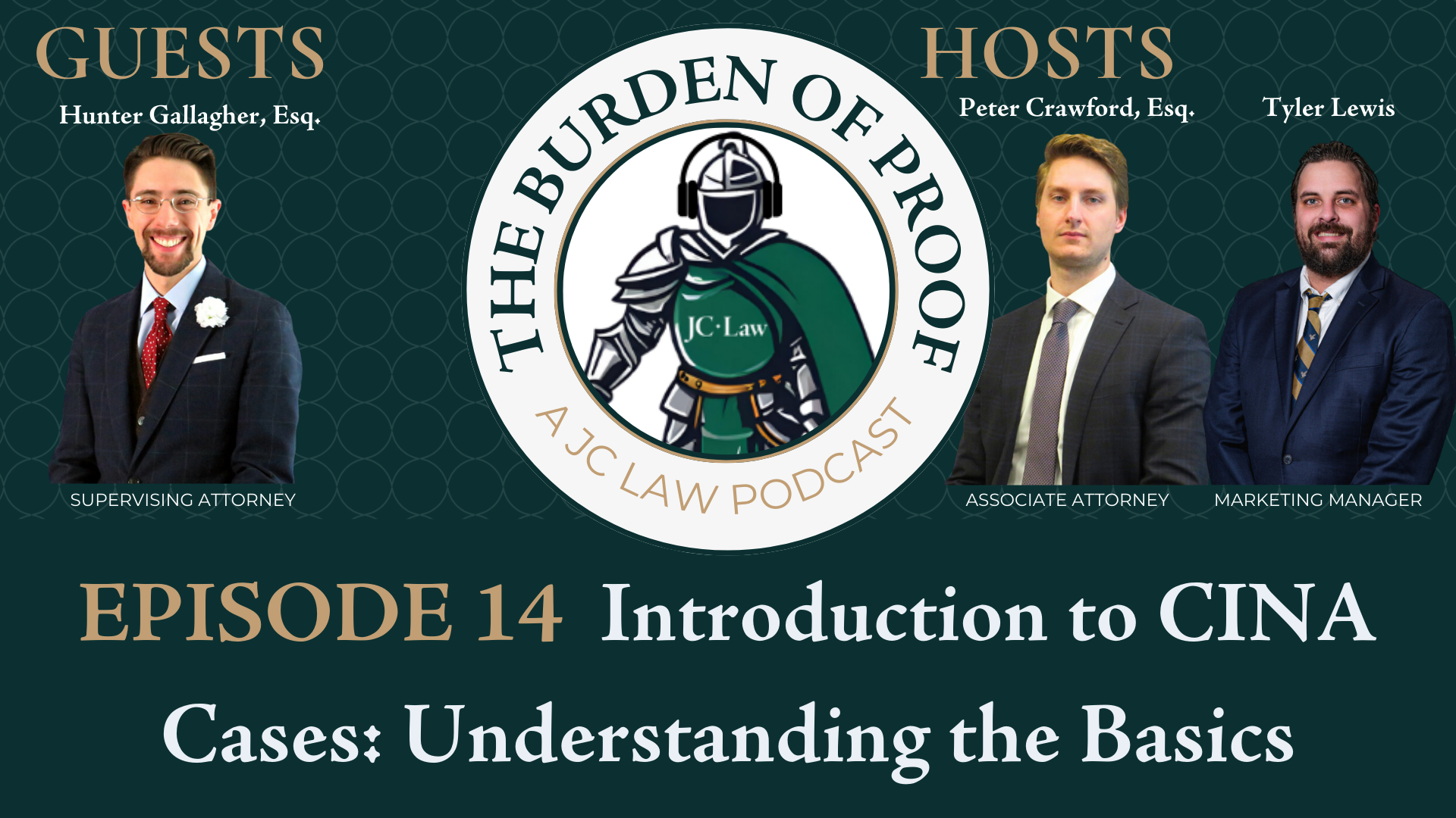 Episode 14 CINA Cases: Understanding the Basics